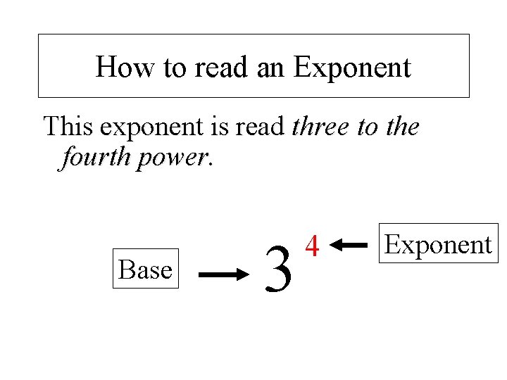 How to read an Exponent This exponent is read three to the fourth power.