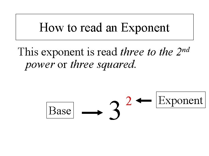 How to read an Exponent This exponent is read three to the 2 nd