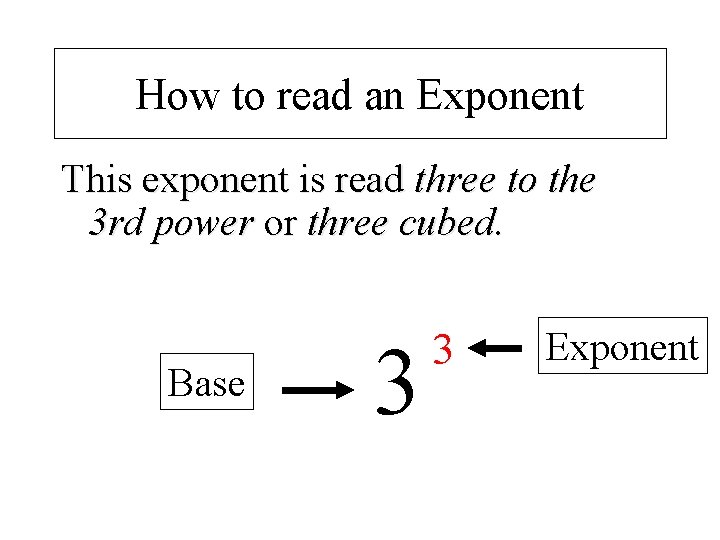 How to read an Exponent This exponent is read three to the 3 rd