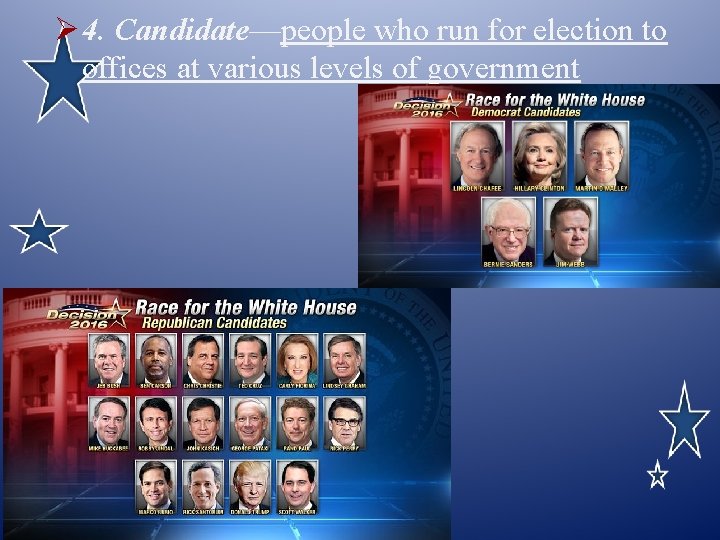 Ø 4. Candidate—people who run for election to offices at various levels of government