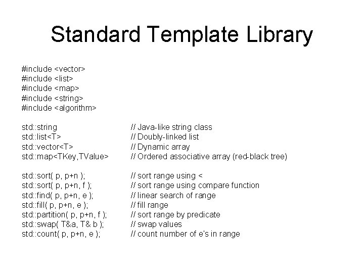 Standard Template Library #include <vector> #include <list> #include <map> #include <string> #include <algorithm> std: