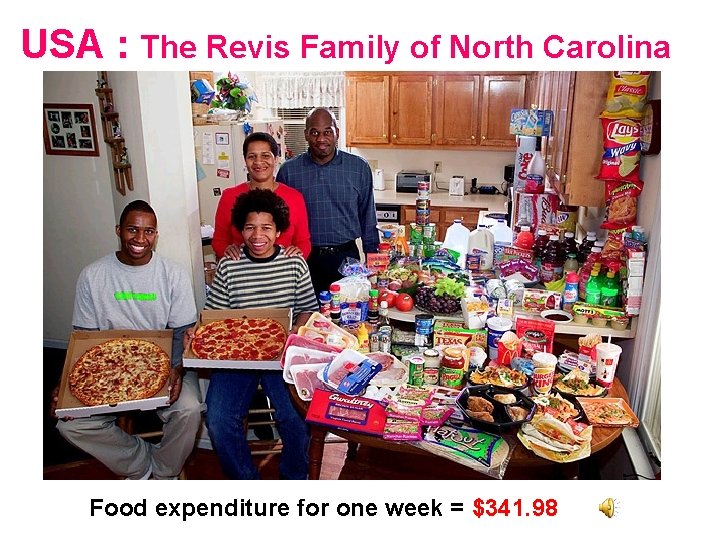 USA : The Revis Family of North Carolina Food expenditure for one week =
