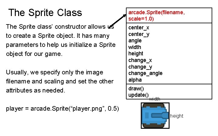 The Sprite Class The Sprite class’ constructor allows us to create a Sprite object.