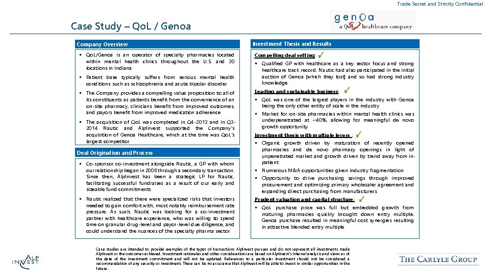 Trade Secret and Strictly Confidential Case Study – Qo. L / Genoa Company Overview