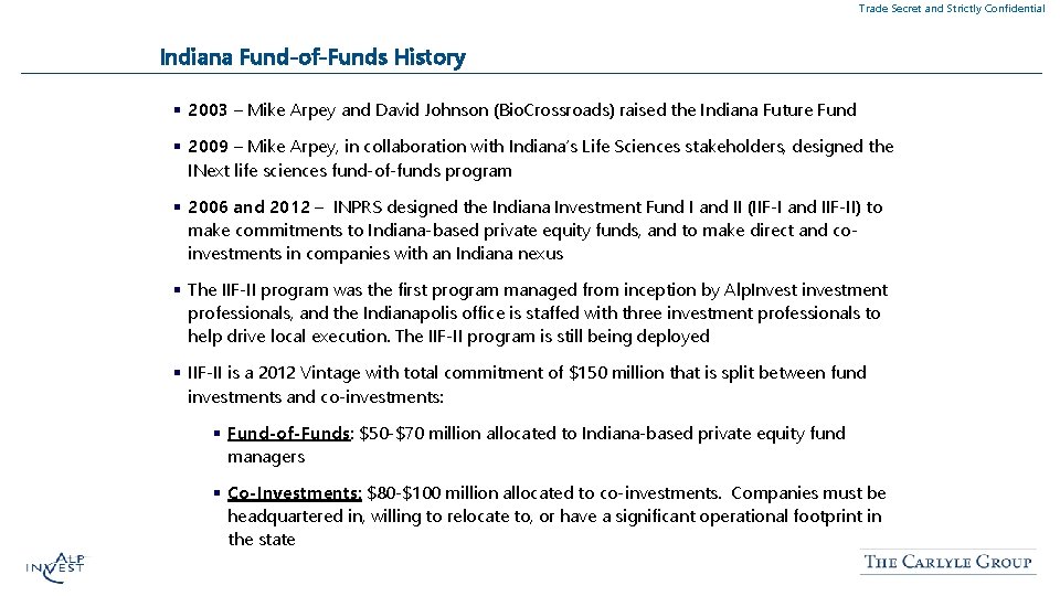 Trade Secret and Strictly Confidential Indiana Fund-of-Funds History § 2003 – Mike Arpey and