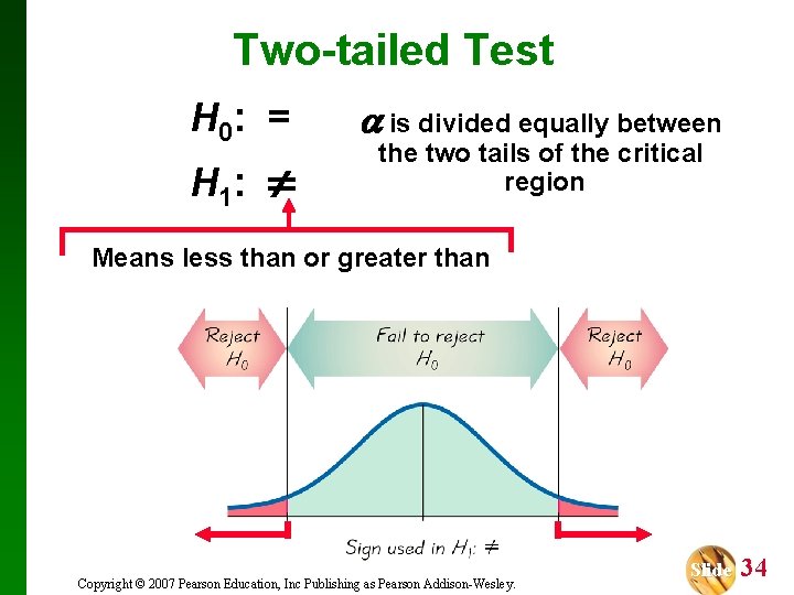 Two-tailed Test H 0: = H 1: is divided equally between the two tails