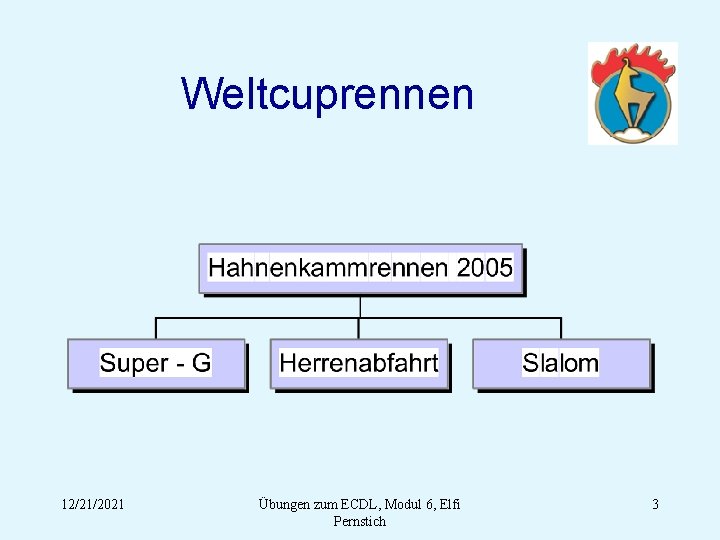 Weltcuprennen 12/21/2021 Übungen zum ECDL, Modul 6, Elfi Pernstich 3 