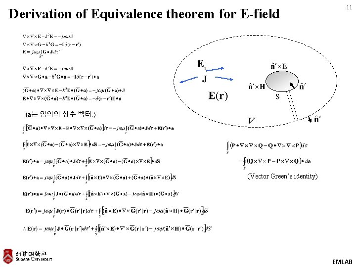 Derivation of Equivalence theorem for E-field 11 (a는 임의의 상수 벡터. ) (Vector Green’s