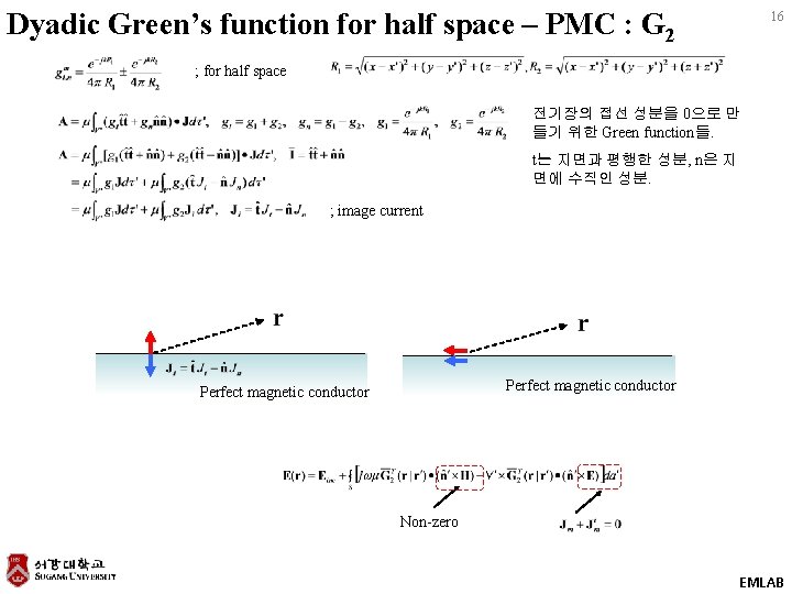 Dyadic Green’s function for half space – PMC : G 2 16 ; for
