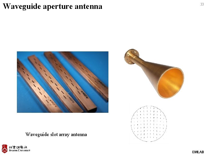 Waveguide aperture antenna 33 Waveguide slot array antenna EMLAB 
