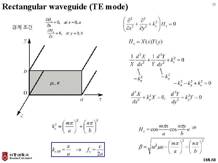Rectangular waveguide (TE mode) 39 경계 조건 EMLAB 