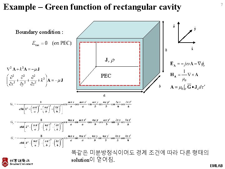 Example – Green function of rectangular cavity 7 Boundary condition : h PEC b