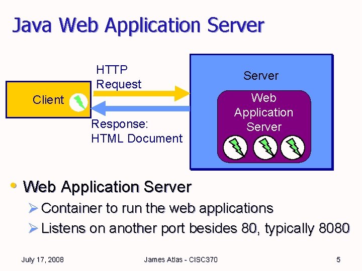 Java Web Application Server HTTP Request Server Client Response: HTML Document Web Application Server Java Web Application Server HTTP Request Server Client Response: HTML Document Web Application Server