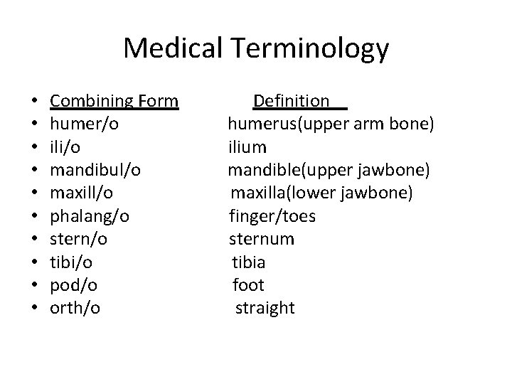 Medical Terminology • • • Combining Form humer/o ili/o mandibul/o maxill/o phalang/o stern/o tibi/o