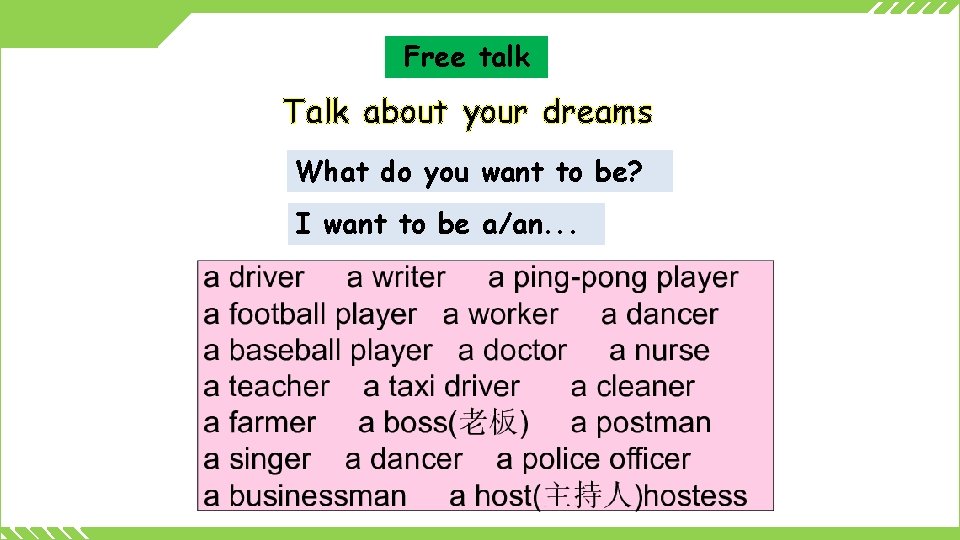 Free talk Talk about your dreams What do you want to be? I want