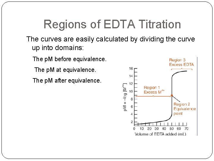 Regions of EDTA Titration The curves are easily calculated by dividing the curve up