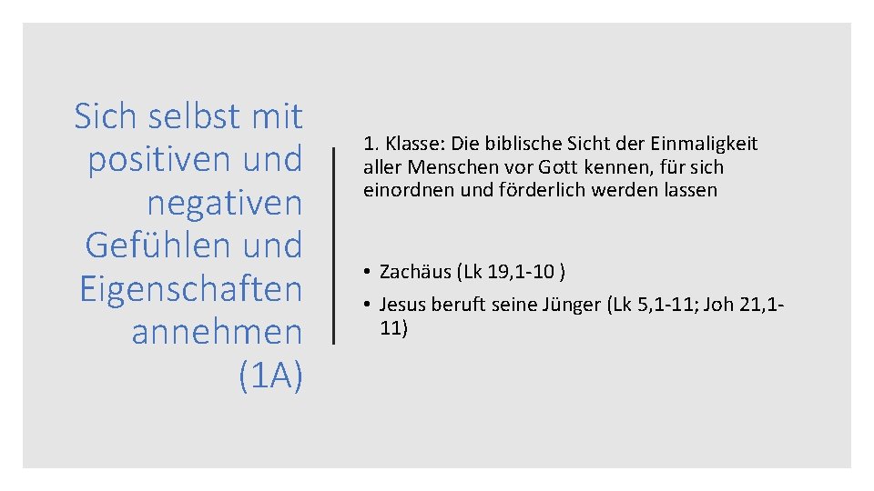 Sich selbst mit positiven und negativen Gefühlen und Eigenschaften annehmen (1 A) 1. Klasse: