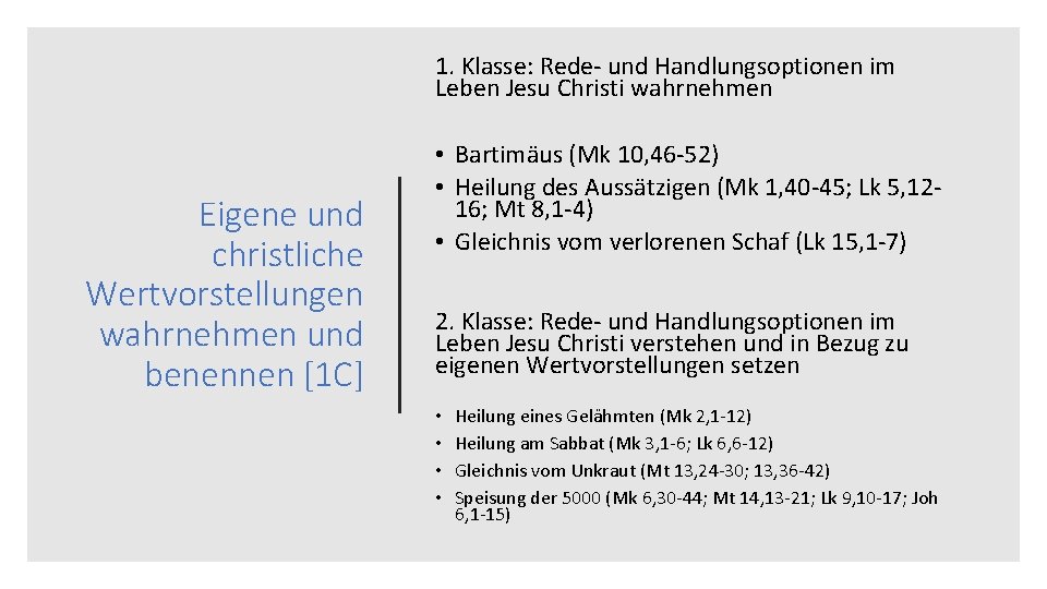 1. Klasse: Rede- und Handlungsoptionen im Leben Jesu Christi wahrnehmen Eigene und christliche Wertvorstellungen