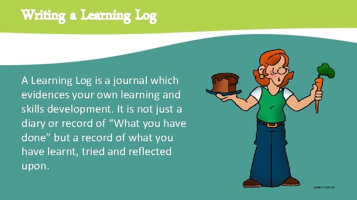 Writing a Learning Log A Learning Log is a journal which evidences your own