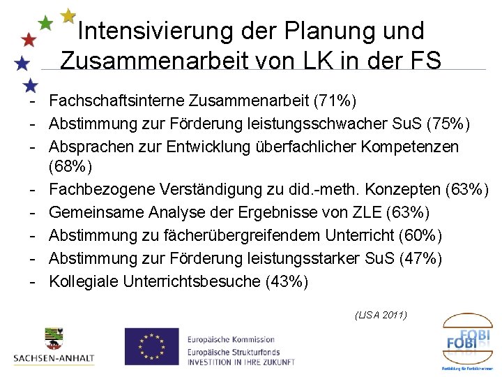 Intensivierung der Planung und Zusammenarbeit von LK in der FS - Fachschaftsinterne Zusammenarbeit (71%)