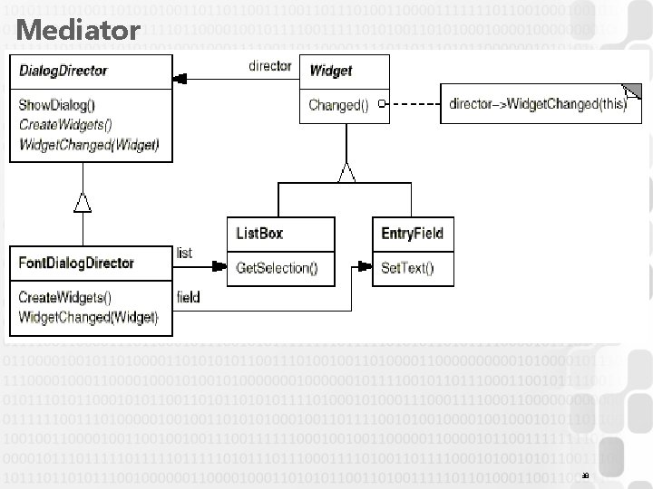 Mediator 38 