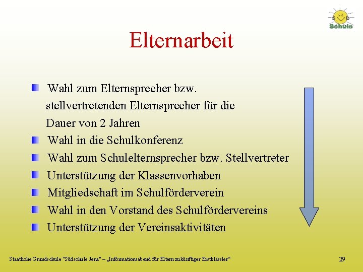 Elternarbeit Wahl zum Elternsprecher bzw. stellvertretenden Elternsprecher für die Dauer von 2 Jahren Wahl