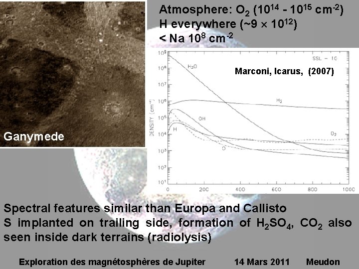 Atmosphere: O 2 (1014 - 1015 cm-2) H everywhere (~9 1012) < Na 108