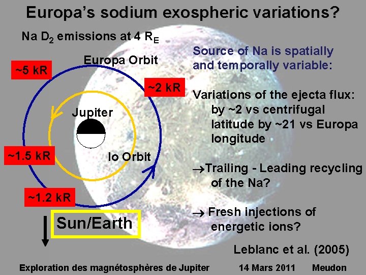Europa’s sodium exospheric variations? Na D 2 emissions at 4 RE Europa Orbit ~5