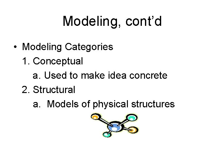 Modeling, cont’d • Modeling Categories 1. Conceptual a. Used to make idea concrete 2.
