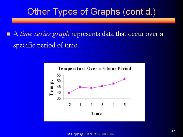 Other Types of Graphs (cont’d. ) n A time series graph represents data that