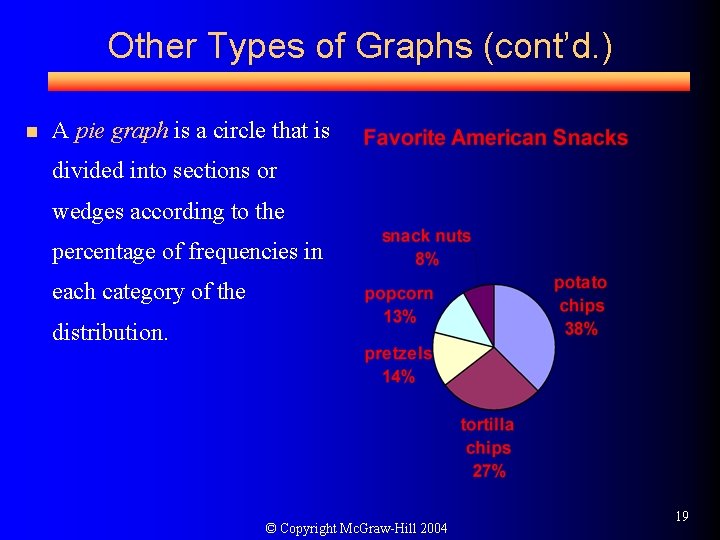 Other Types of Graphs (cont’d. ) n A pie graph is a circle that