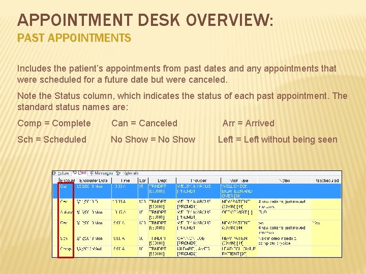 APPOINTMENT DESK OVERVIEW: PAST APPOINTMENTS Includes the patient’s appointments from past dates and any