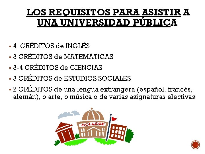 LOS REQUISITOS PARA ASISTIR A UNIVERSIDAD PÚBLICA ▪ 4 CRÉDITOS de INGLÉS ▪ 3