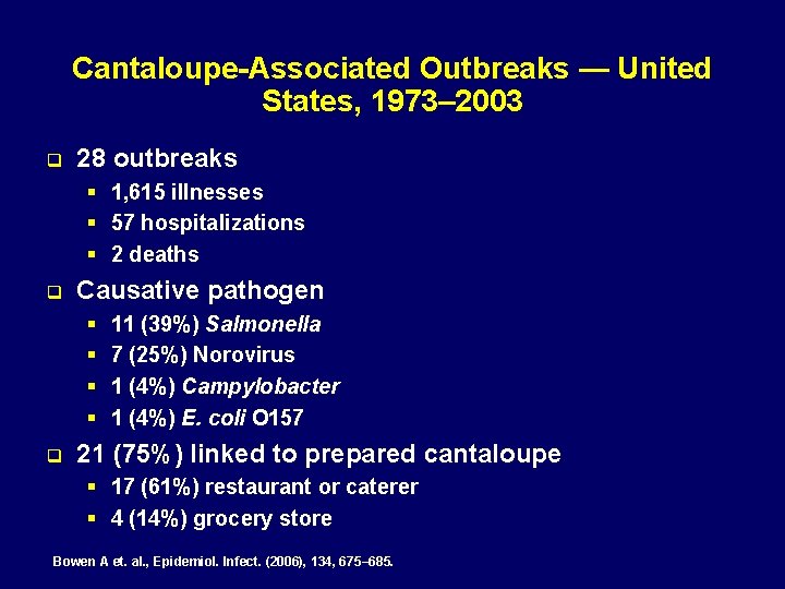 Cantaloupe-Associated Outbreaks — United States, 1973– 2003 q 28 outbreaks § 1, 615 illnesses