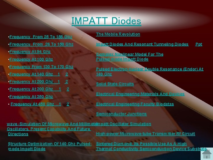 IMPATT Diodes • Frequency From 25 To 155 Ghz • Frequency From 26 To