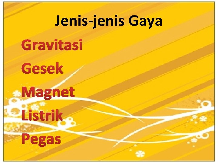 Jenis-jenis Gaya Gravitasi Gesek Magnet Listrik Pegas 