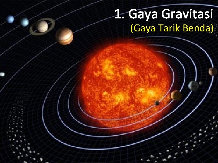 1. Gaya Gravitasi (Gaya Tarik Benda) 