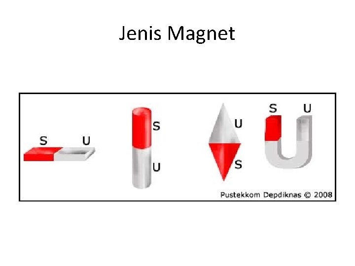 Jenis Magnet 