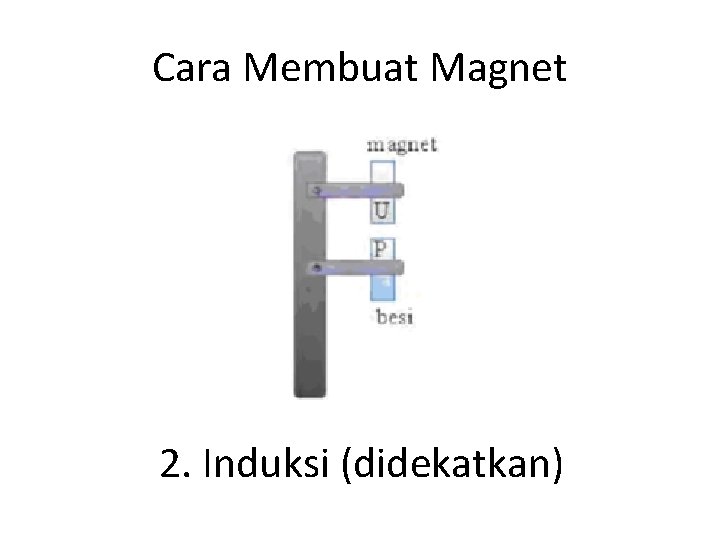 Cara Membuat Magnet 2. Induksi (didekatkan) 