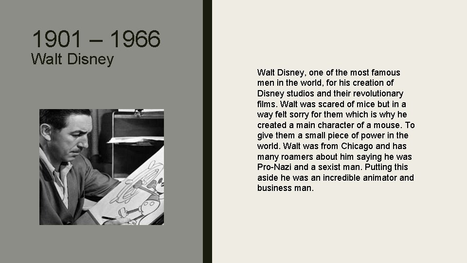1901 – 1966 Walt Disney, one of the most famous men in the world,