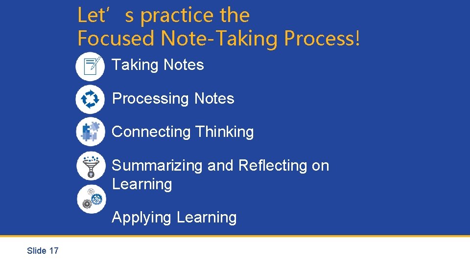 Let’s practice the Focused Note-Taking Process! Taking Notes Processing Notes Connecting Thinking Summarizing and