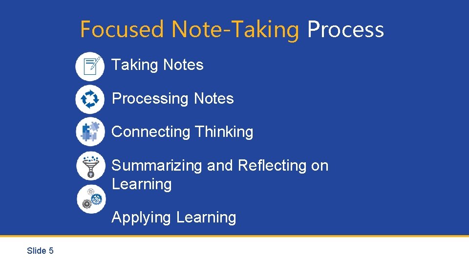 Focused Note-Taking Process Taking Notes Processing Notes Connecting Thinking Summarizing and Reflecting on Learning