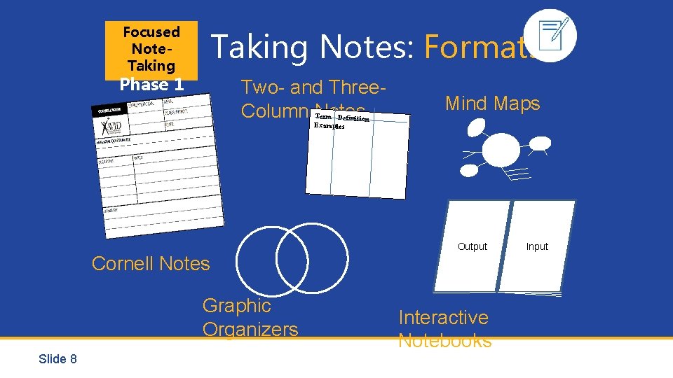 Focused Note. Taking Notes: Formats Phase 1 Two- and Three. Column Notes Term Definition