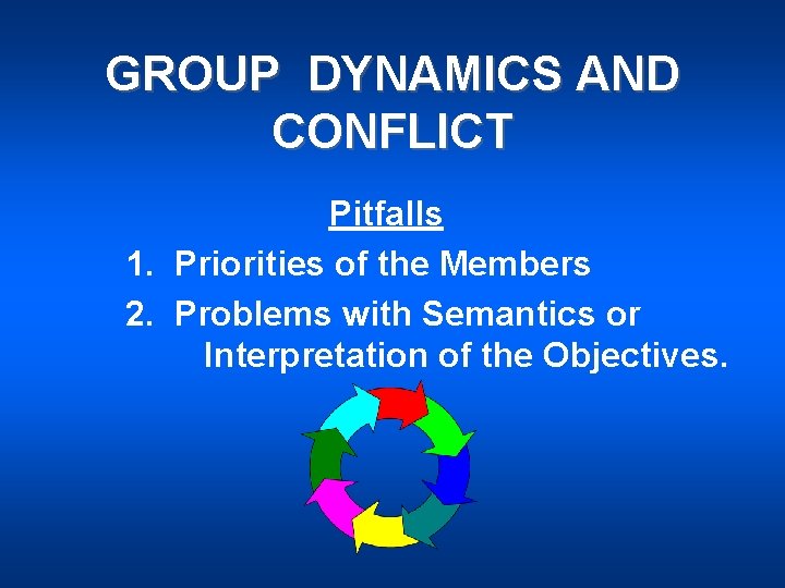 GROUP DYNAMICS AND CONFLICT Pitfalls 1. Priorities of the Members 2. Problems with Semantics