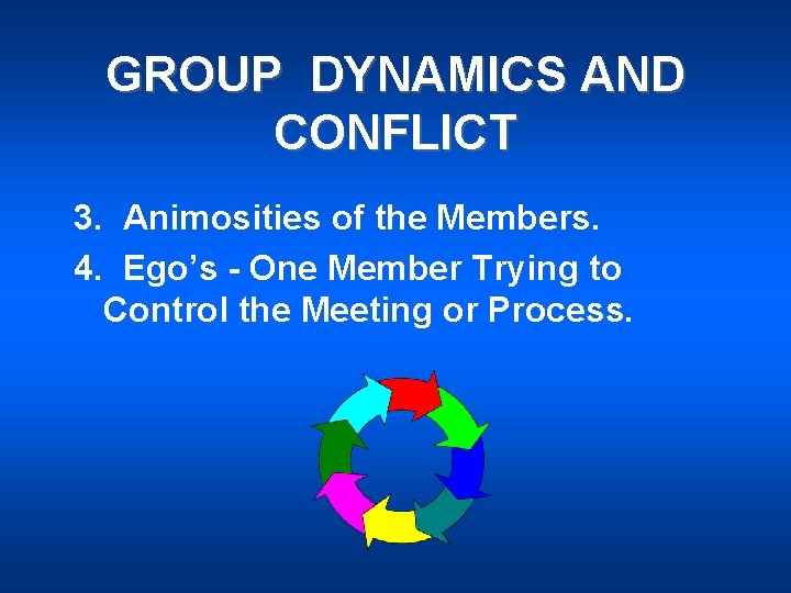 GROUP DYNAMICS AND CONFLICT 3. Animosities of the Members. 4. Ego’s - One Member