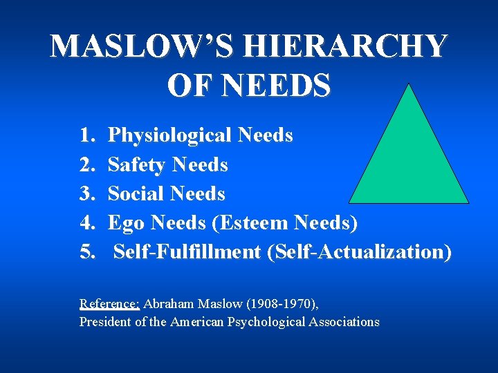 MASLOW’S HIERARCHY OF NEEDS 1. 2. 3. 4. 5. Physiological Needs Safety Needs Social