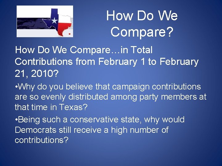 How Do We Compare? How Do We Compare…in Total Contributions from February 1 to How Do We Compare? How Do We Compare…in Total Contributions from February 1 to