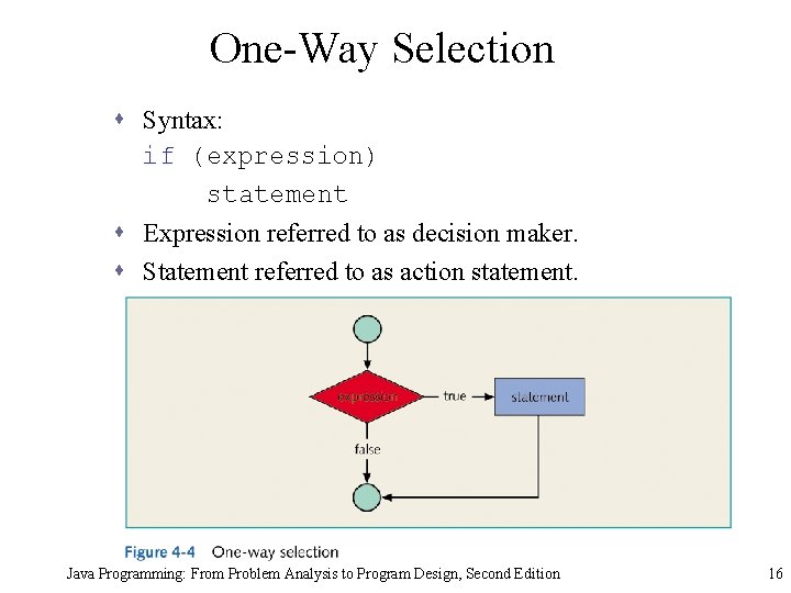 One-Way Selection s Syntax: if (expression) statement s Expression referred to as decision maker. One-Way Selection s Syntax: if (expression) statement s Expression referred to as decision maker.