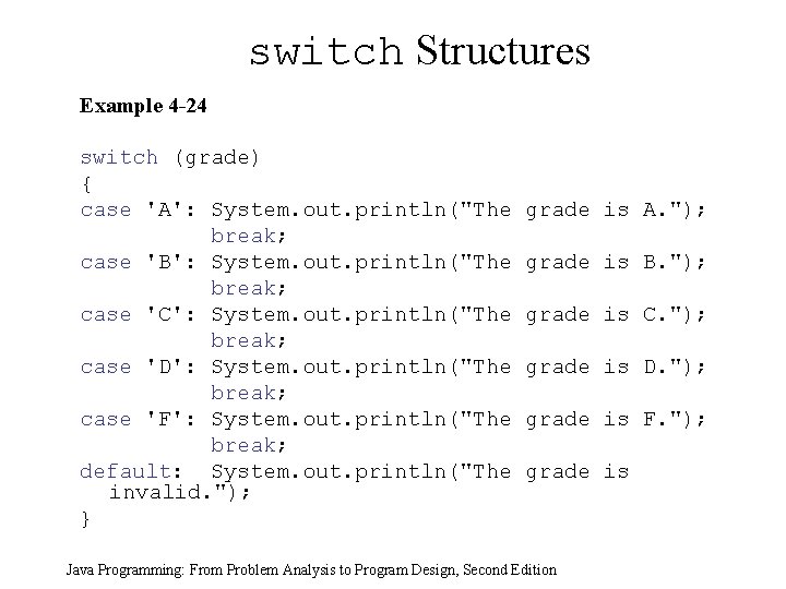 switch Structures Example 4 -24 switch (grade) { case 'A': System. out. println("The break; switch Structures Example 4 -24 switch (grade) { case 'A': System. out. println("The break;