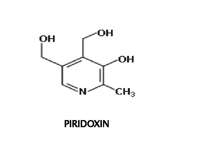 PIRIDOXIN 
